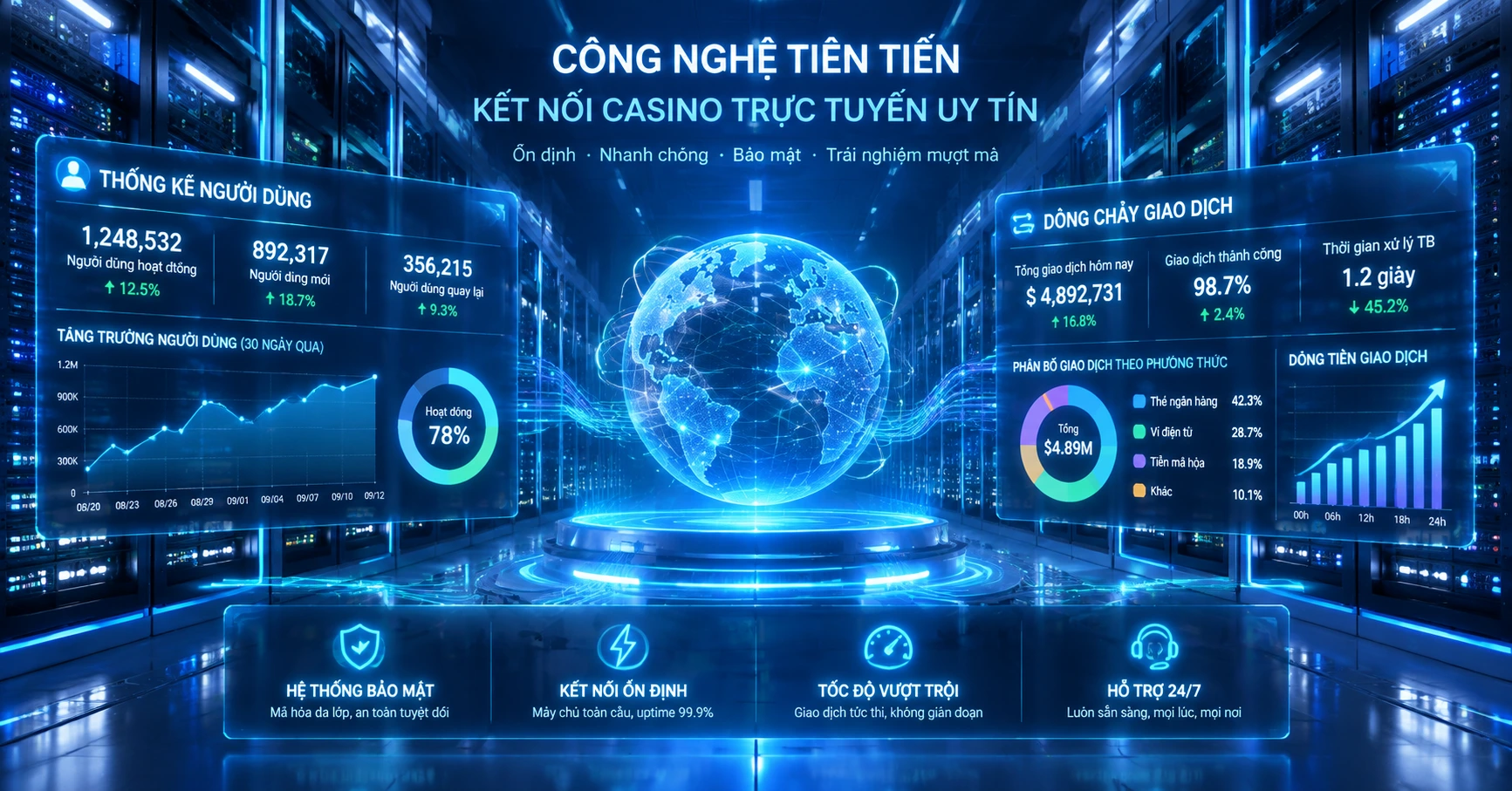 okking casino link: Cổng Kết Nối Đáng Tin Cậy Cho Người Chơi Việt - image 3 okking casino link: Cổng Kết Nối Đáng Tin Cậy Cho Người Chơi Việt - image 3